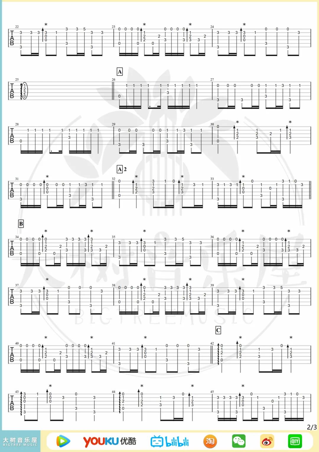 张韶涵《欧若拉》指弹吉他谱_原版指弹谱_吉他指弹教学-图2