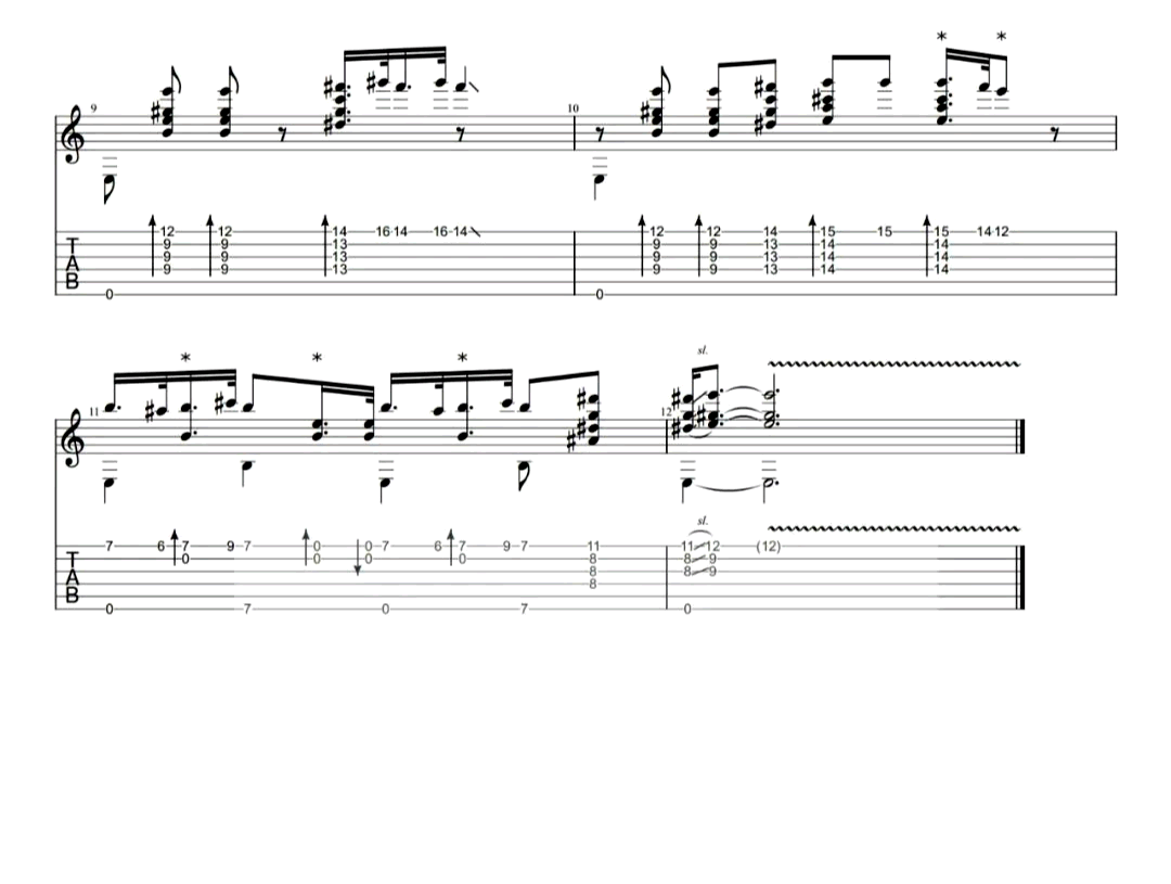 原版指弹谱《海绵宝宝》指弹吉他谱_吉他指弹教学-图2