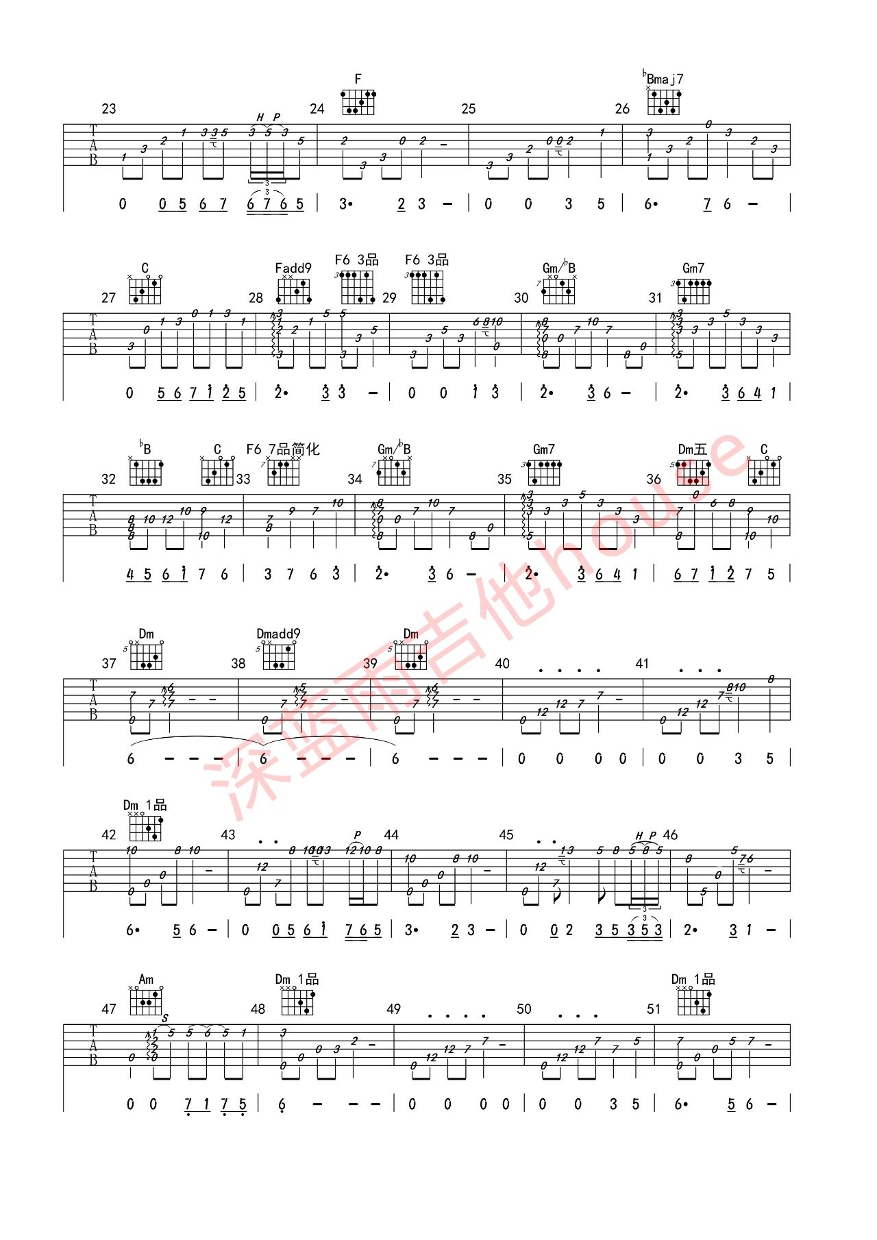 琵琶语指法吉他谱_林海_原版指弹谱_吉他指弹教学-图2