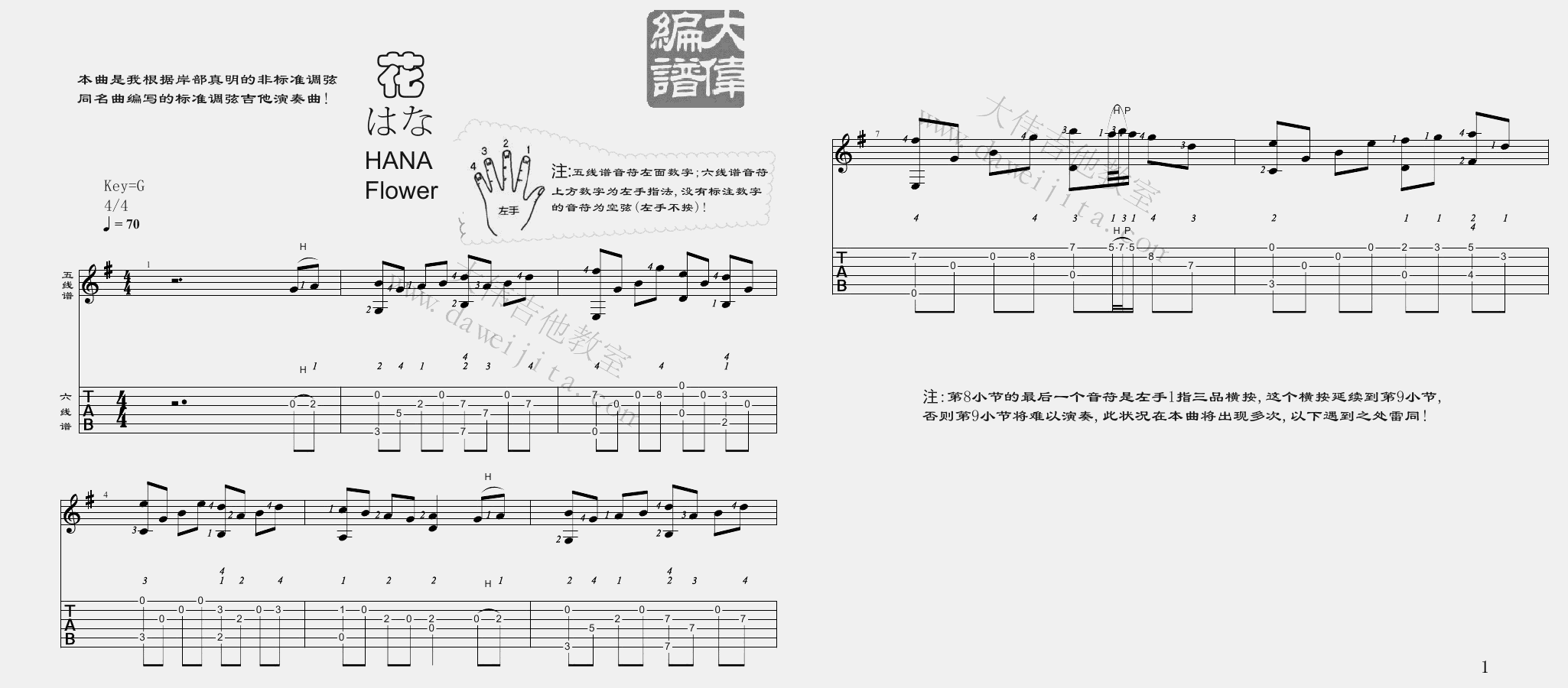 岸部真明《花》指弹吉他谱_原版指弹谱_吉他指弹教学-图1