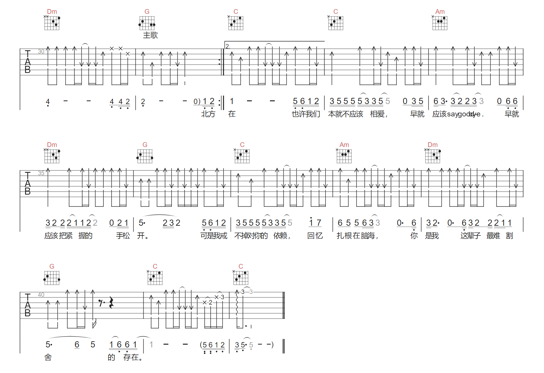 宁小泽《飞鸟爱上了鱼》吉他谱_C调原版弹唱谱-图2