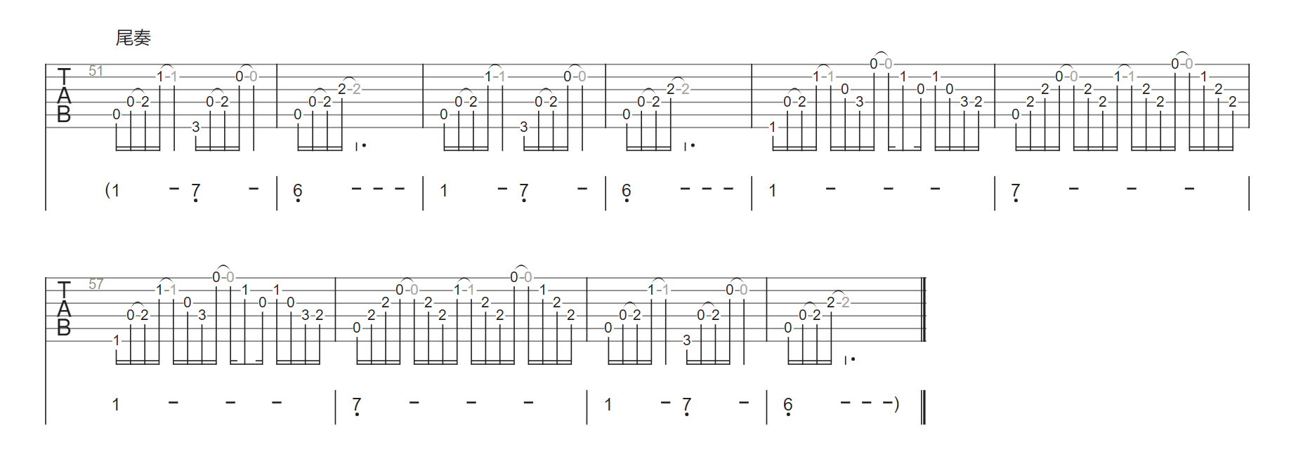 李志《门》吉他谱_《门》C调原版弹唱谱-图3