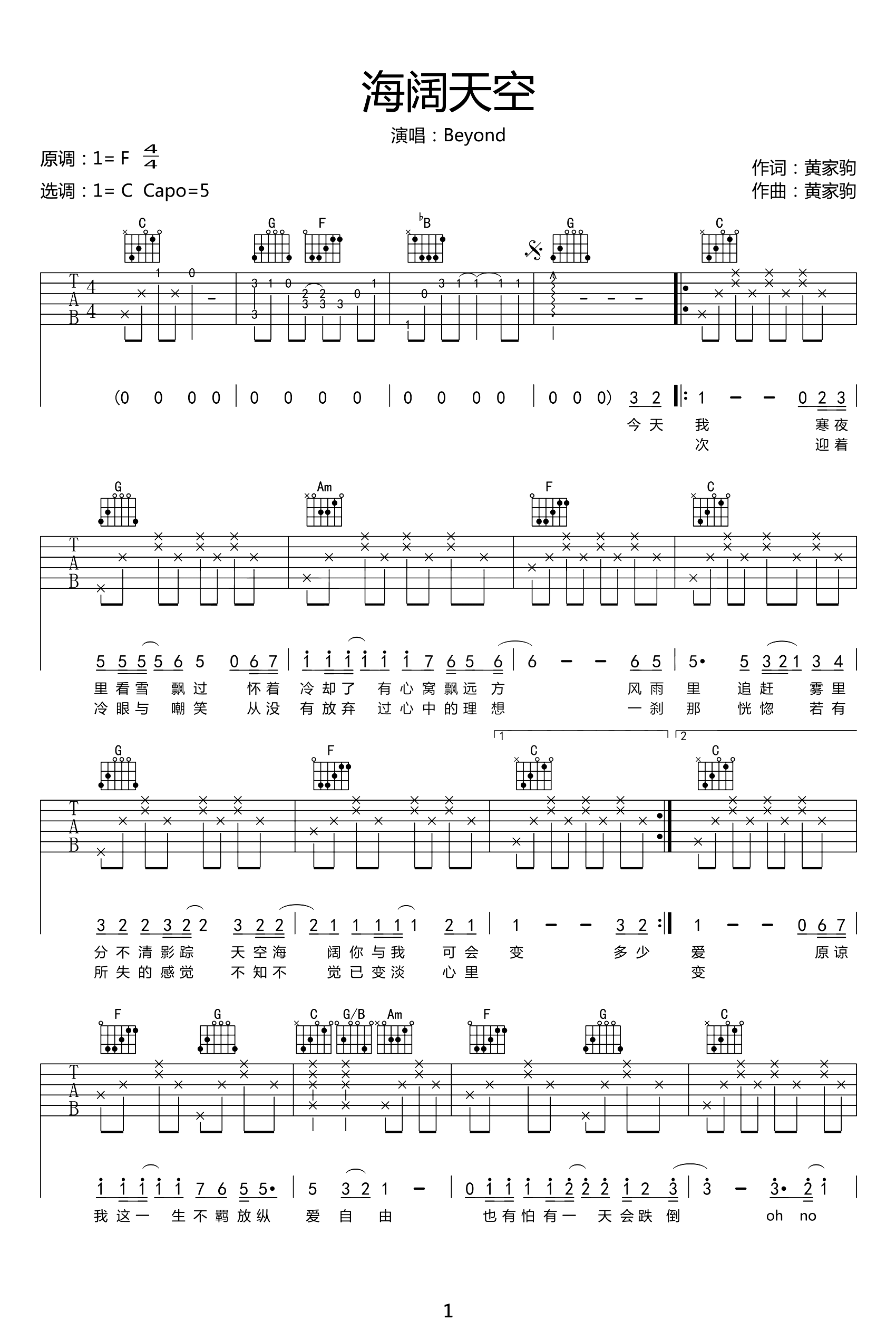 Beyond《海阔天空》吉他谱_C调_吉他图片谱,简单版_带前奏_弹唱吉他谱-图1