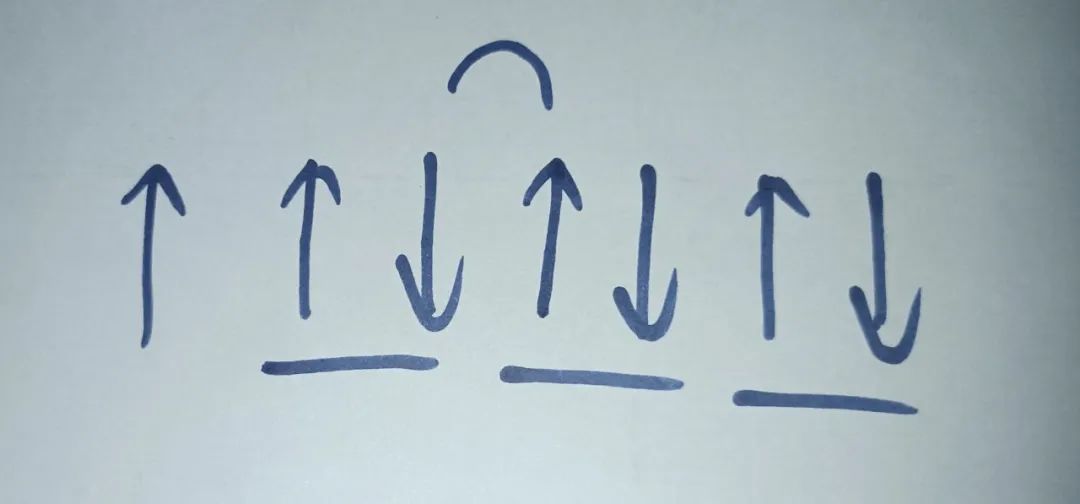 水木年华《启程》吉他间奏谱_solo吉他谱-图1