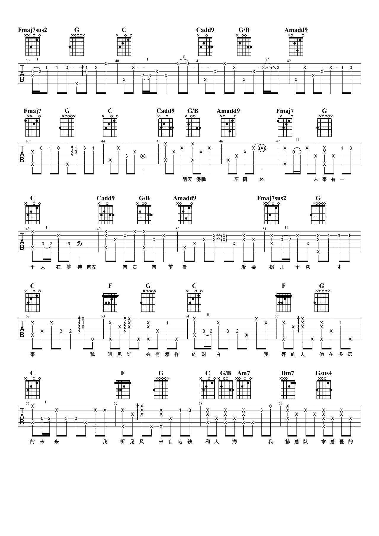 孙燕姿《遇见》吉他谱-C调超原版-男生弹唱 孙燕姿《遇见》吉他谱-C调超原版-男生弹唱