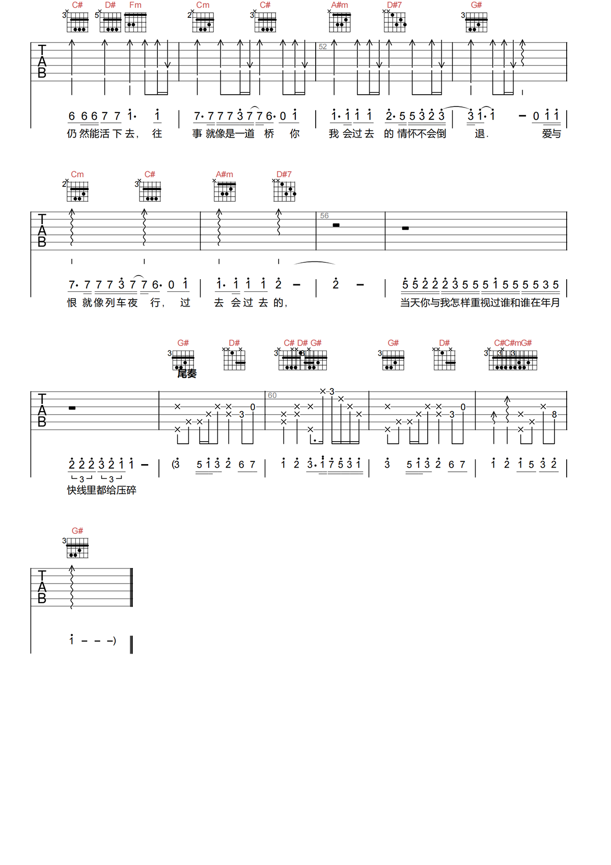 会过去的吉他谱-车婉婉/许志安-会过去的G调原版吉他谱简谱