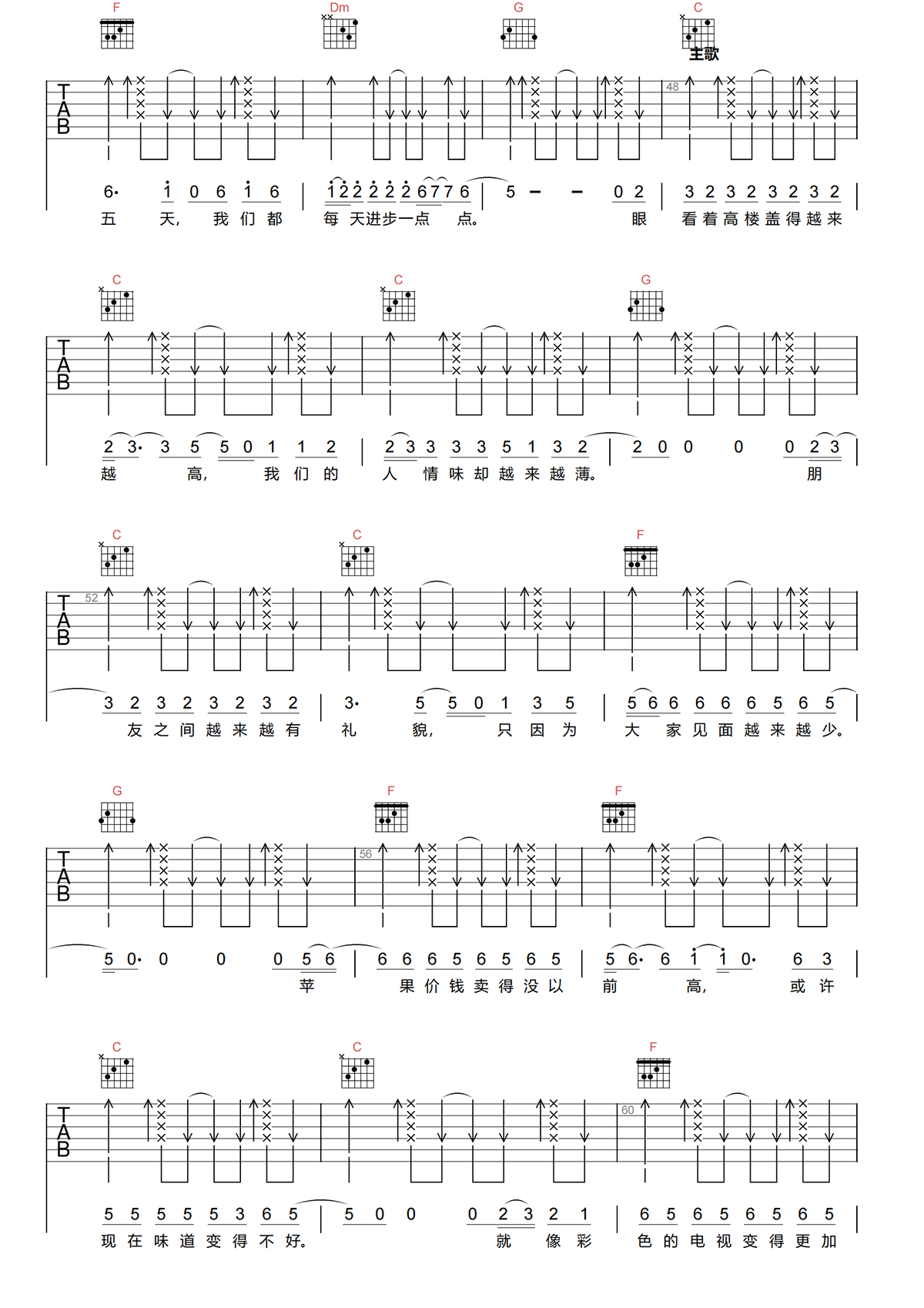 现象七十二变吉他谱-罗大佑-C调原版吉他谱-高清弹唱谱简谱