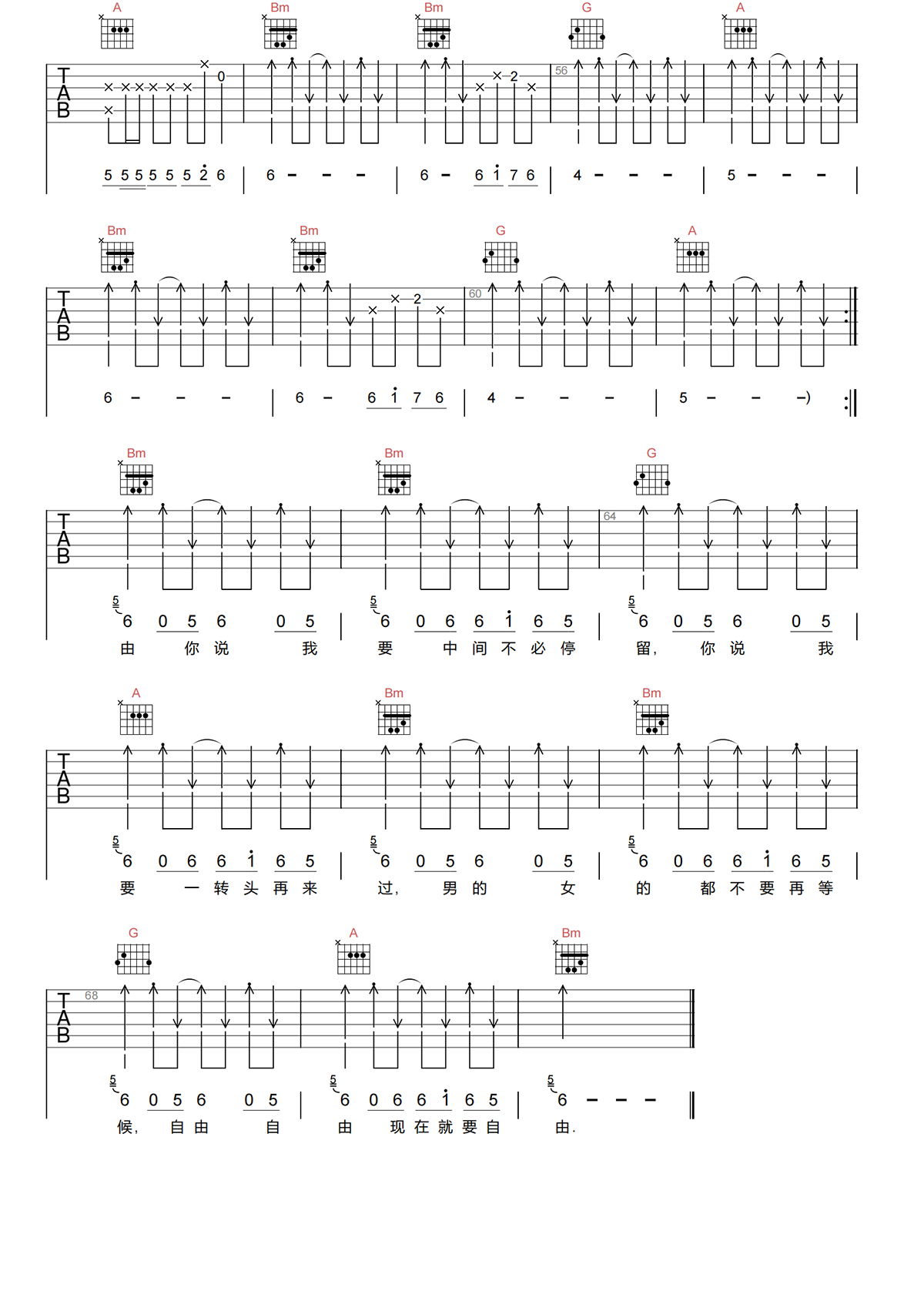 眉飞色舞吉他谱-郑秀文-眉飞色舞D调原版吉他谱简谱