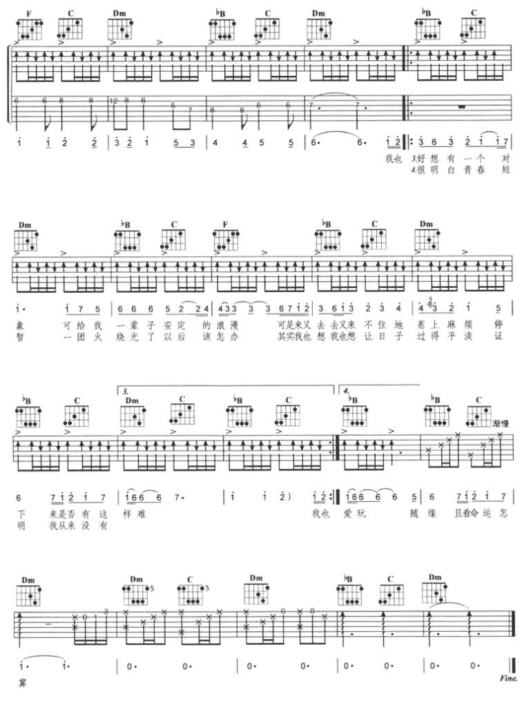 桃花转吉他谱-张柏芝-桃花转F调原版吉他谱简谱