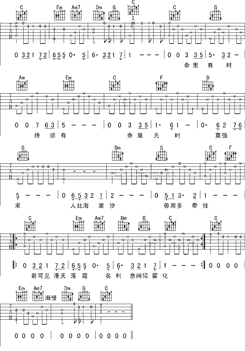 浪子心声吉他谱-许冠杰-C调原版弹唱谱简谱