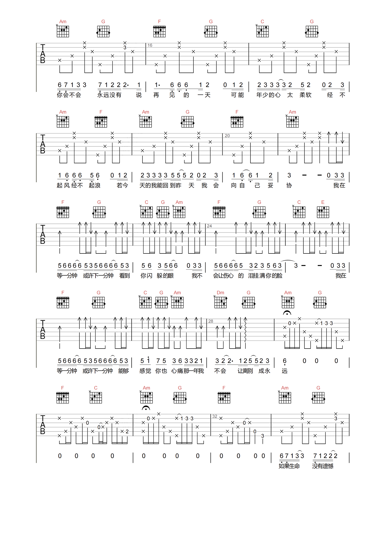 徐誉滕《等一分钟》吉他谱-C调原版弹唱吉他谱简谱