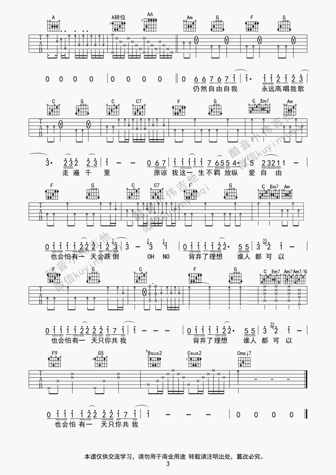 《海阔天空》吉他谱 BEYOND C调精编原版-吉他弹唱教学