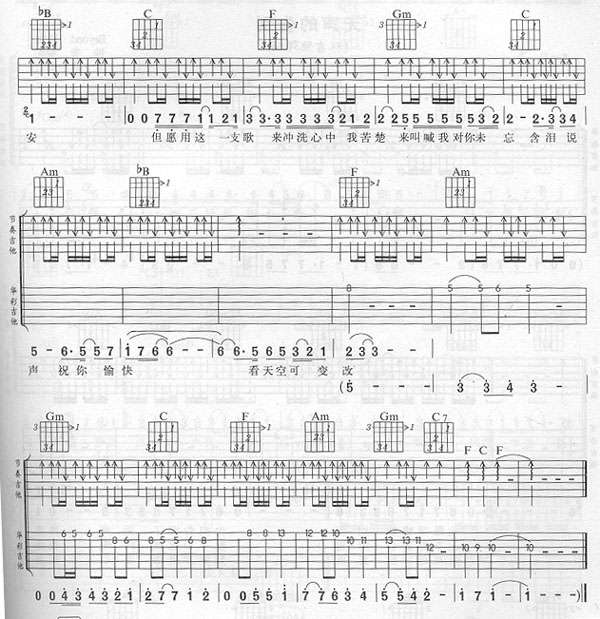 《祝你愉快》吉他谱-BEYOND-F调原版吉他谱-带尾奏SOLO简谱