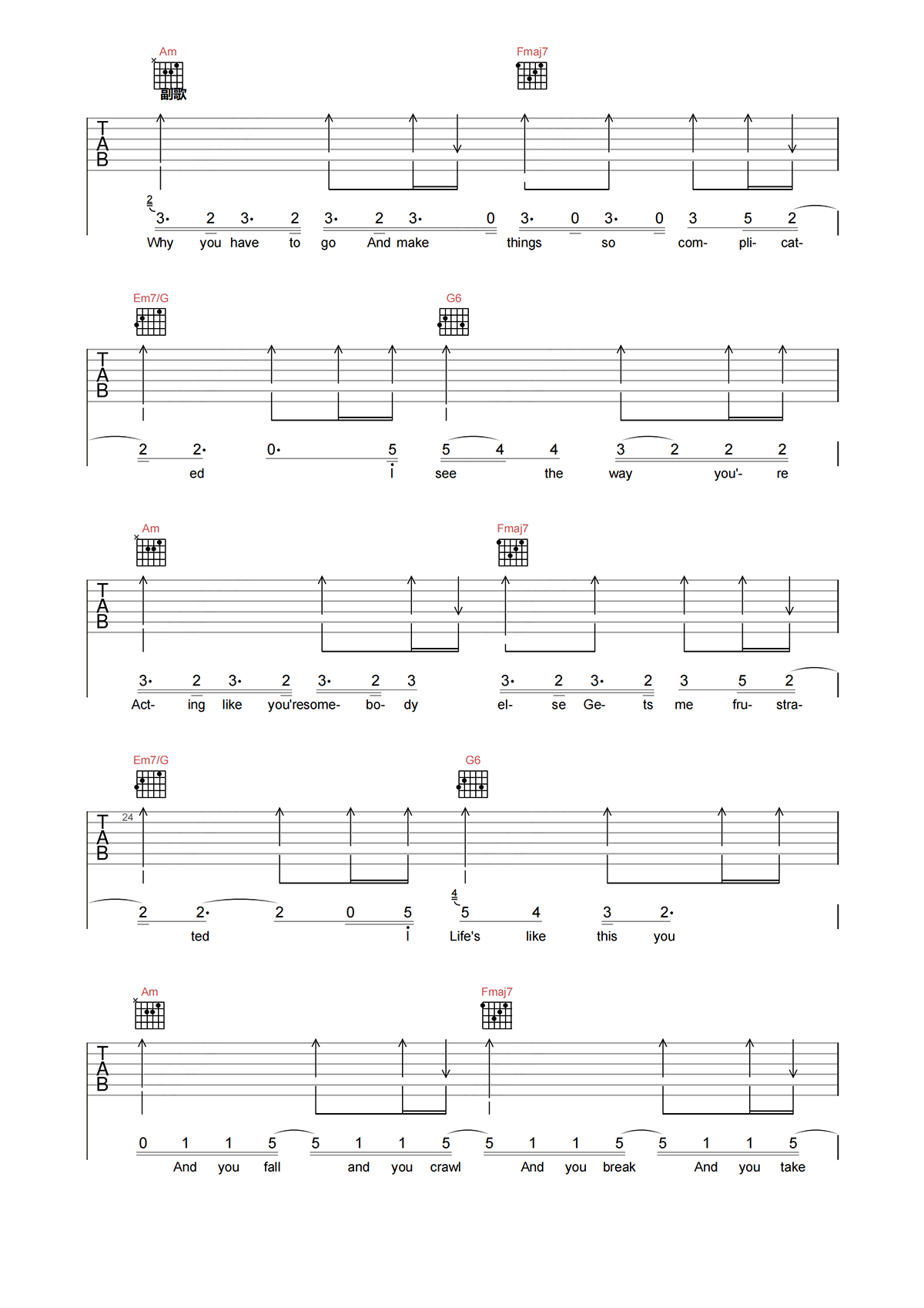 Avril《complicated》吉他谱-C调原版弹唱谱简谱