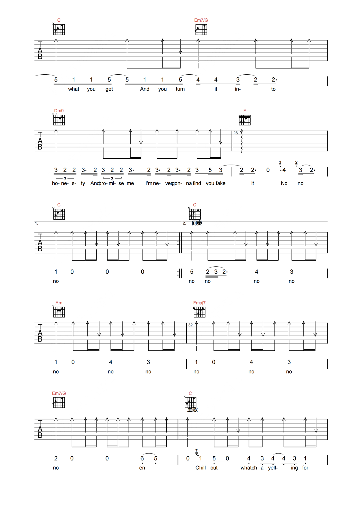 Avril《complicated》吉他谱-C调原版弹唱谱简谱