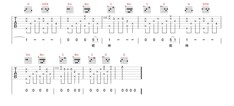 可米小子《青春纪念册》吉他谱-G调原版吉他弹唱谱简谱