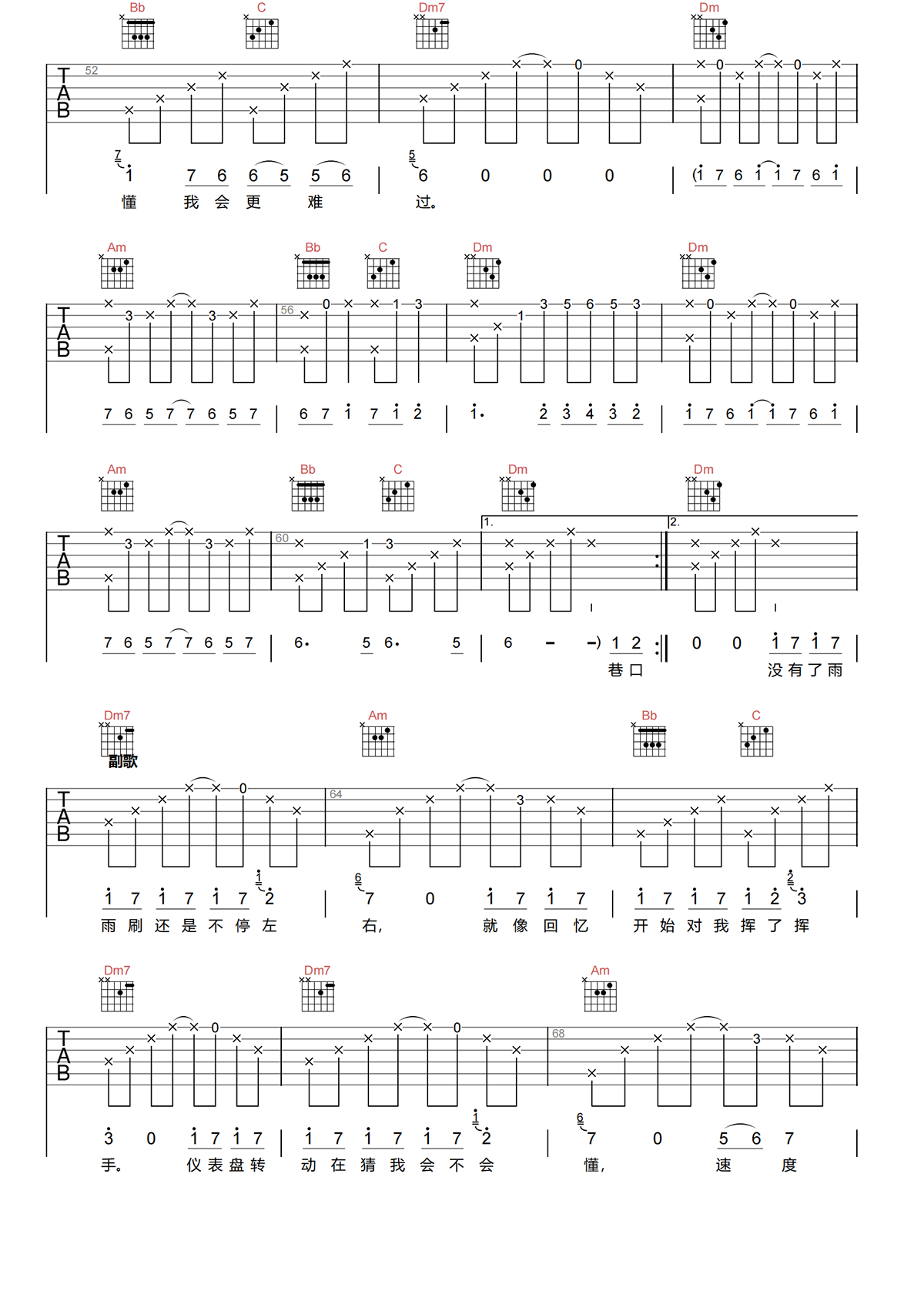 自导自演吉他谱-周杰伦-F调原版吉他谱-高清弹唱谱简谱