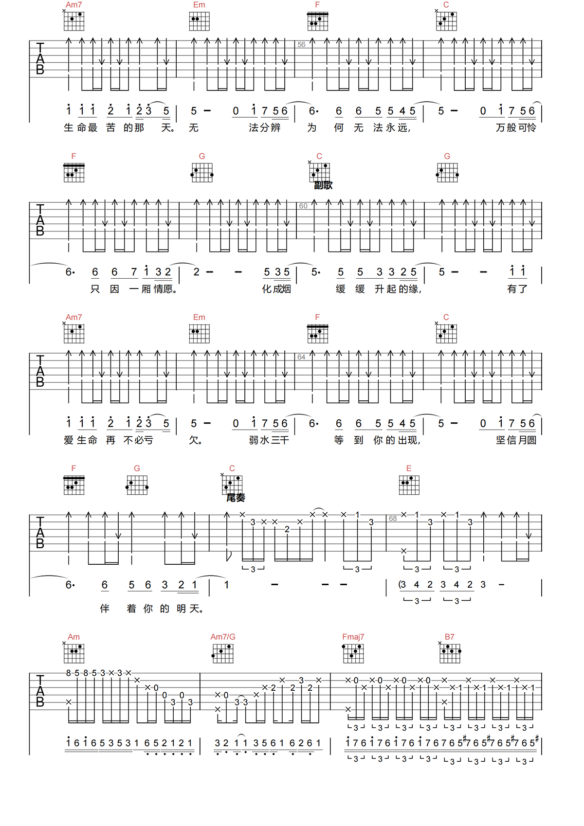 弱水三千吉他谱-周传雄-弱水三千C调原版高清吉他谱简谱