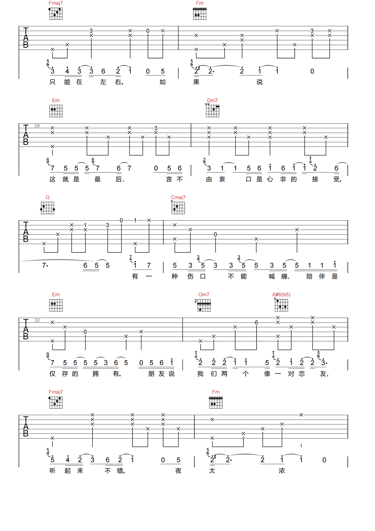 平行线吉他谱-郑润泽-平行线C调吉他谱-原版弹唱谱简谱