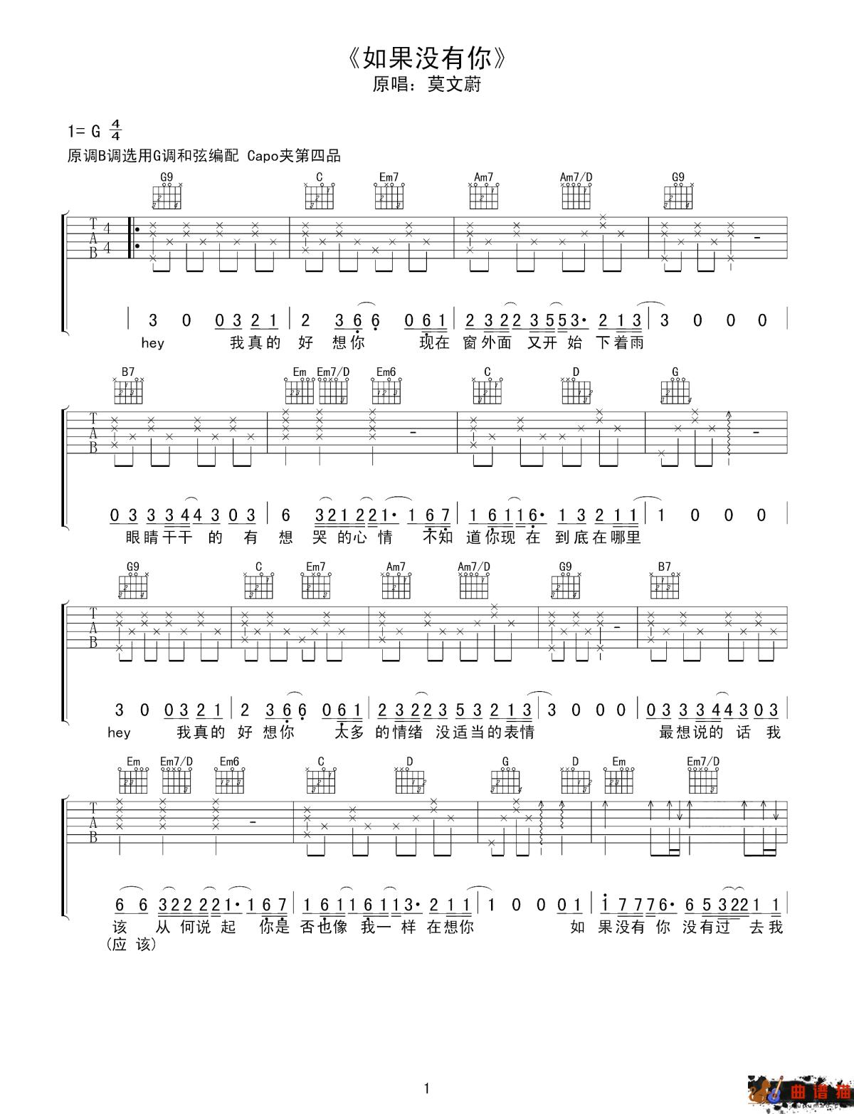 如果没有你吉他谱-莫文蔚-最想说的话我应该从何说起简谱