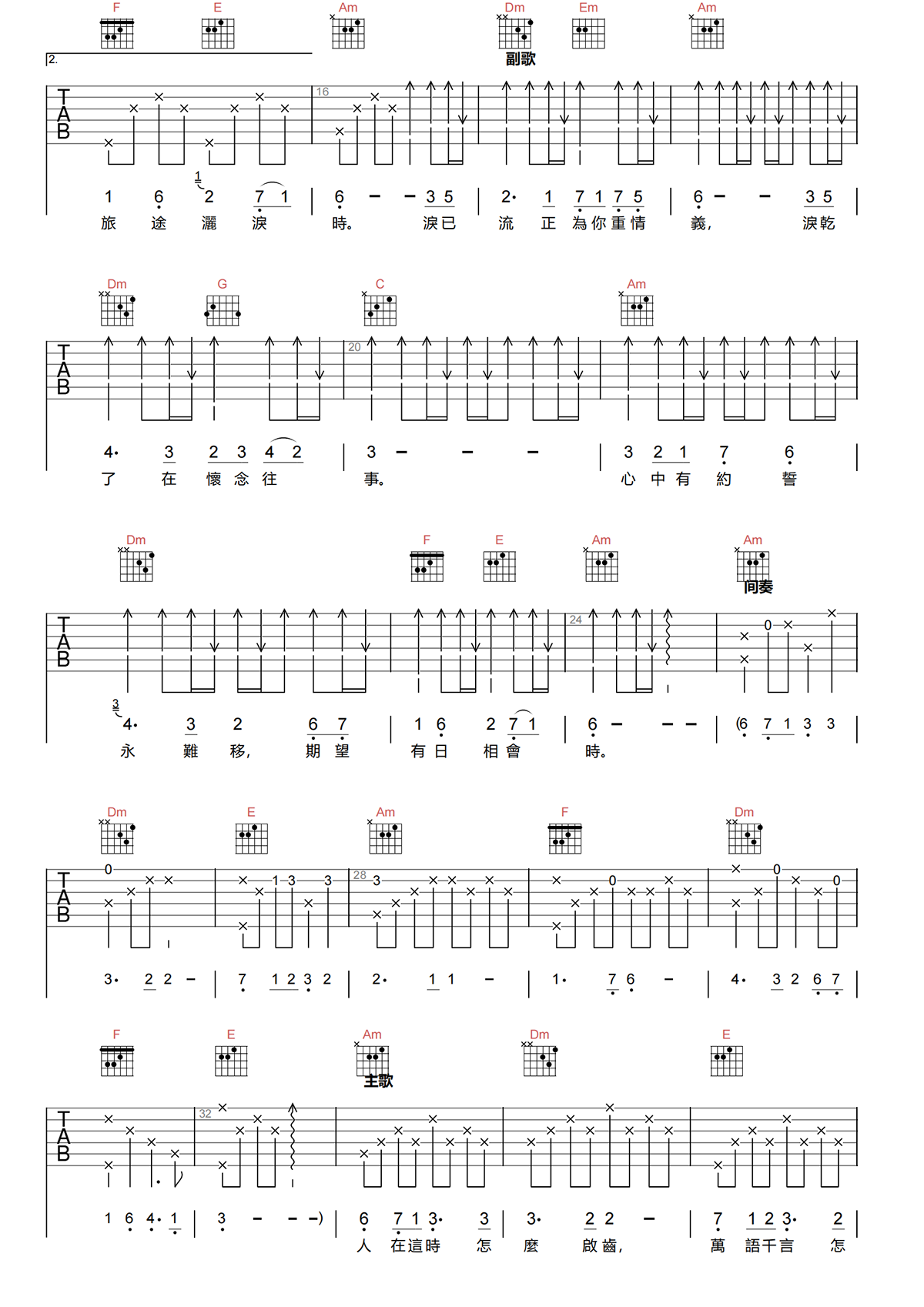 人在旅途洒泪时吉他谱-关正杰/雷安娜-C调原版吉他谱简谱