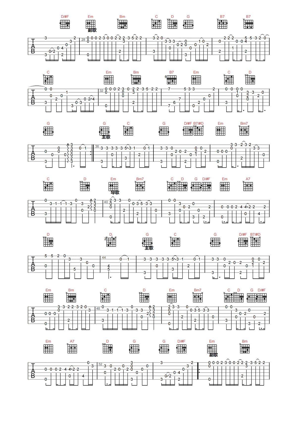 罗大佑《明天会更好》指弹吉他谱-G调独奏谱简谱