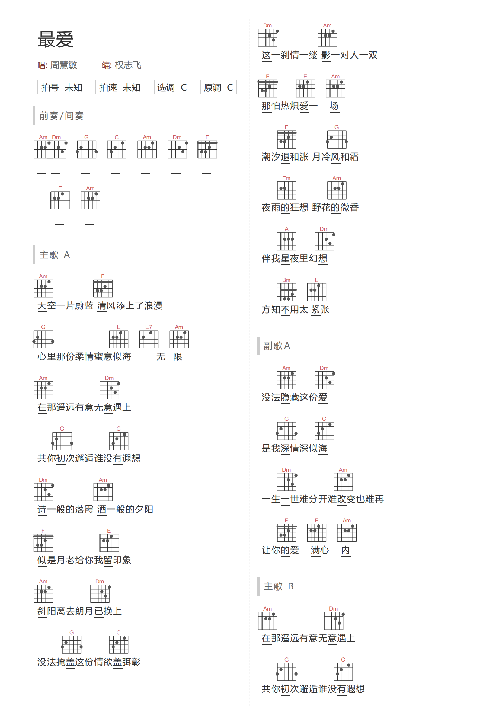 周慧敏《最爱吉他谱》C调和弦谱简谱