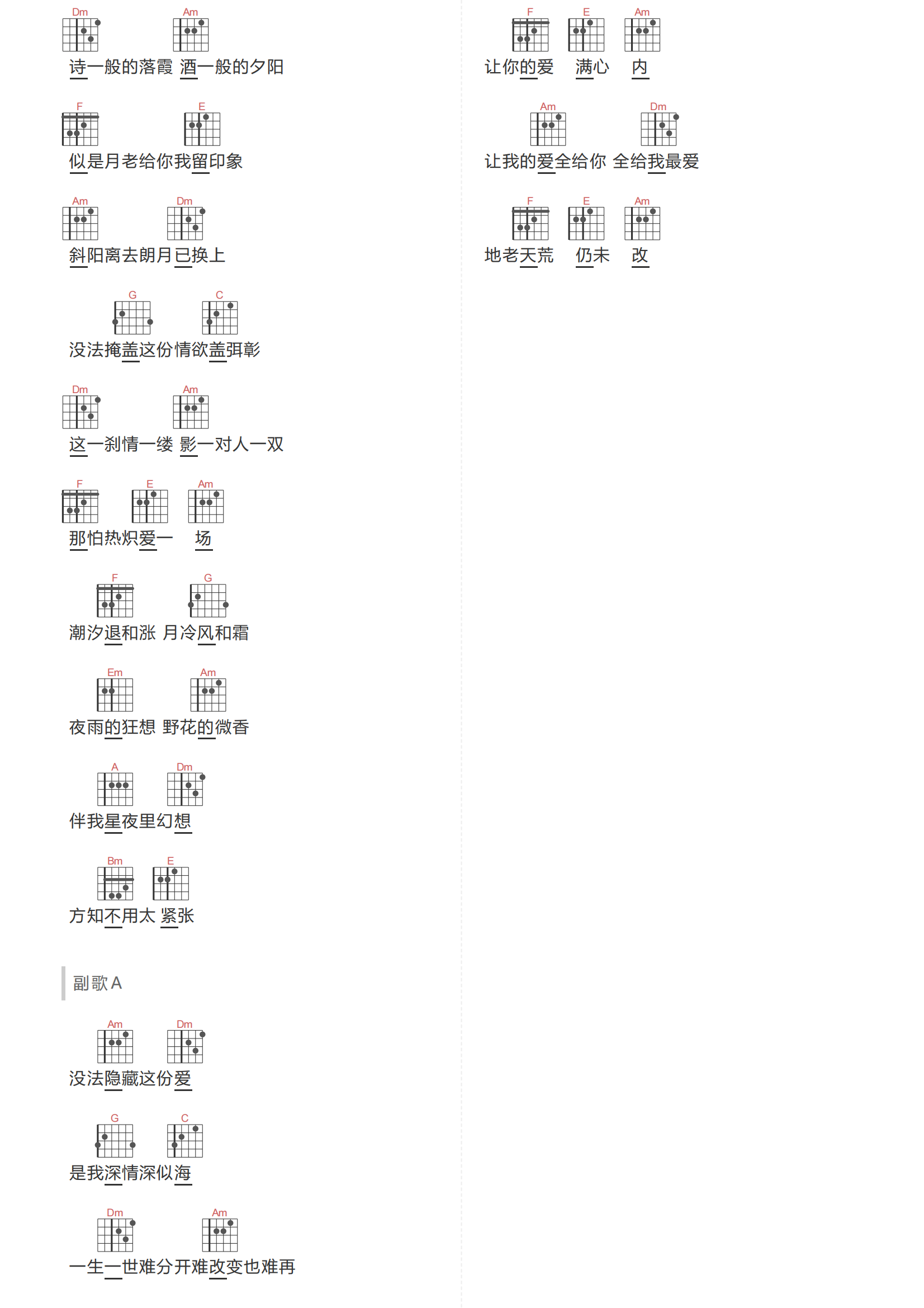 周慧敏《最爱吉他谱》C调和弦谱简谱