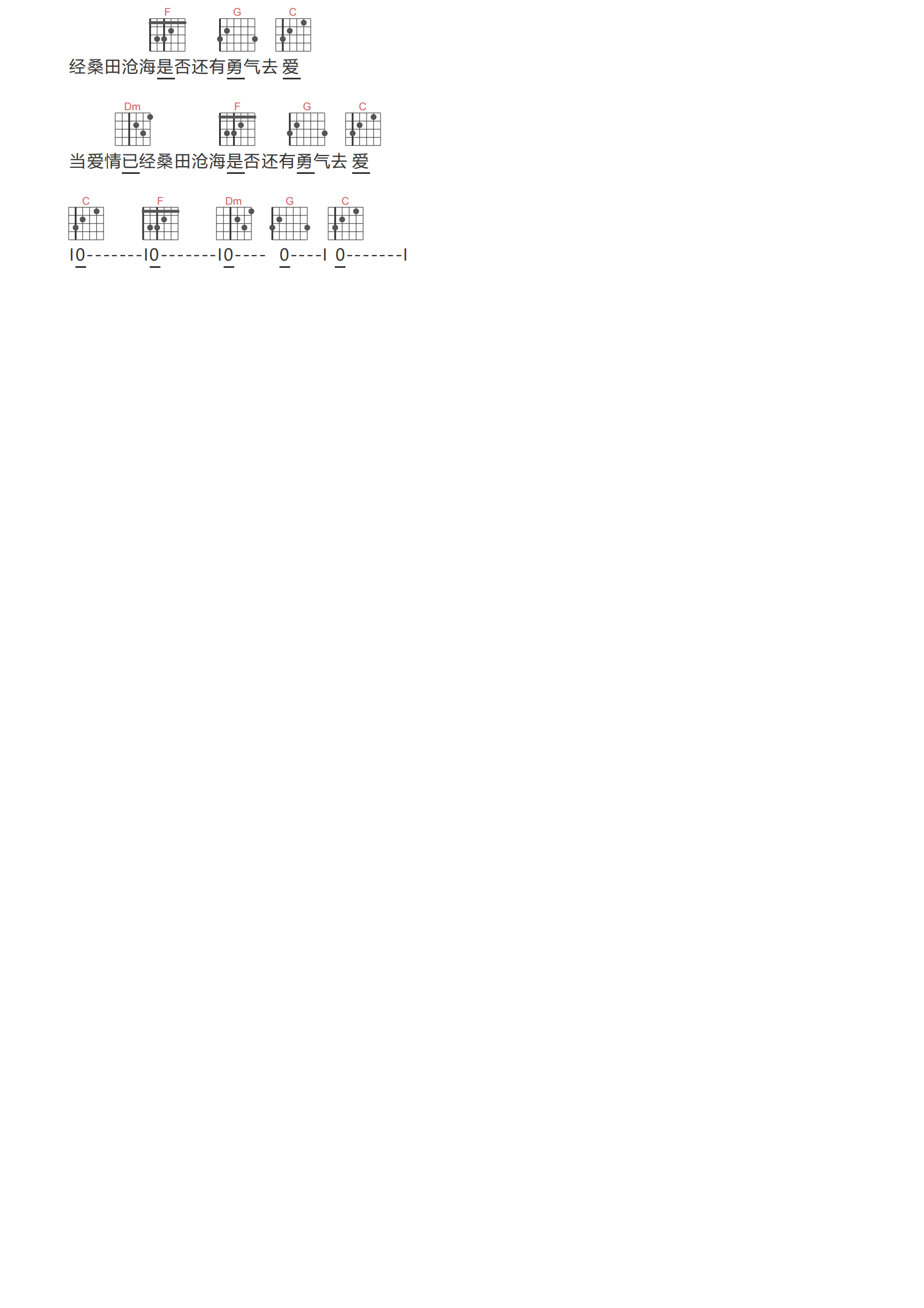 迪克牛仔《有多少爱可以重来吉他谱》C调和弦谱简谱