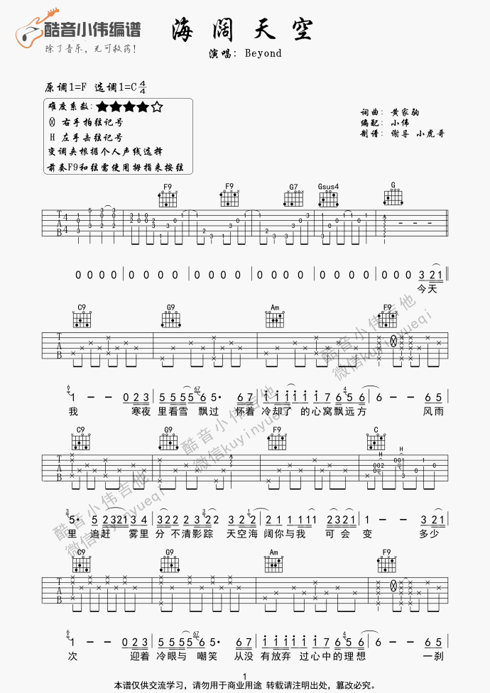 《海阔天空》吉他谱-BEYOND C调精编原版