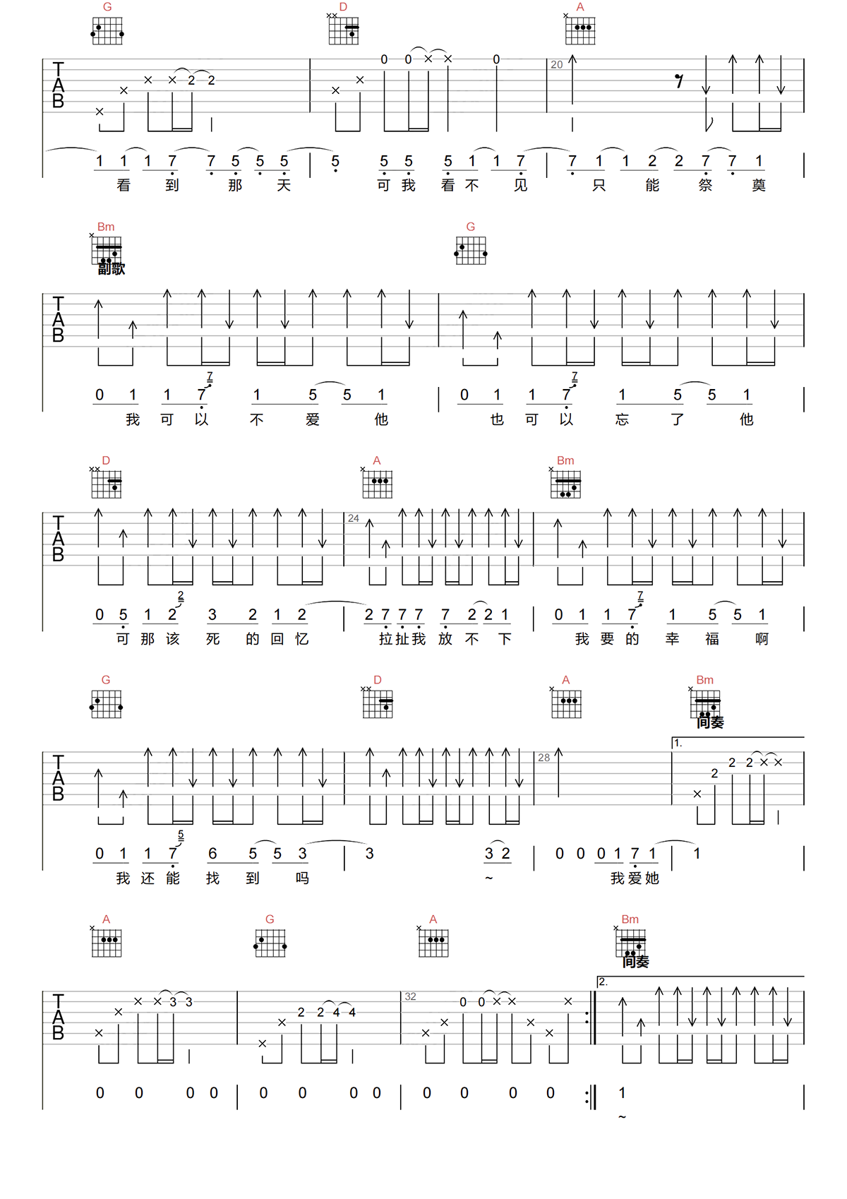 预言吉他谱-打扰一下乐团《预言》G调吉他谱-图片弹唱谱简谱
