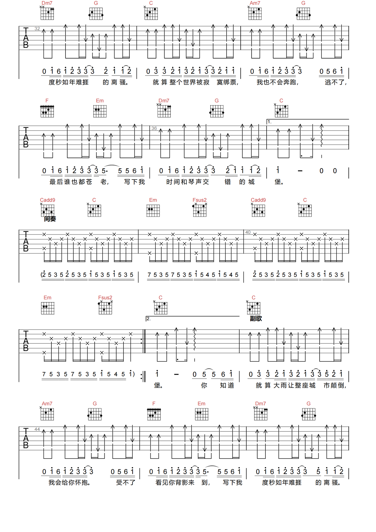 小情歌吉他谱-苏打绿《小情歌》C调超还原版吉他谱简谱