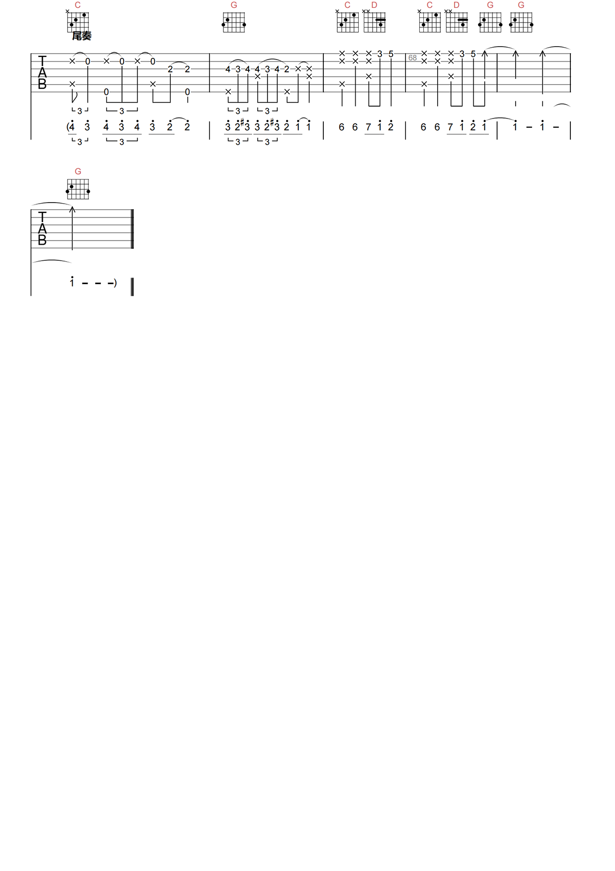 小叮当吉他谱-范晓萱《小叮当》G调原版吉他谱简谱