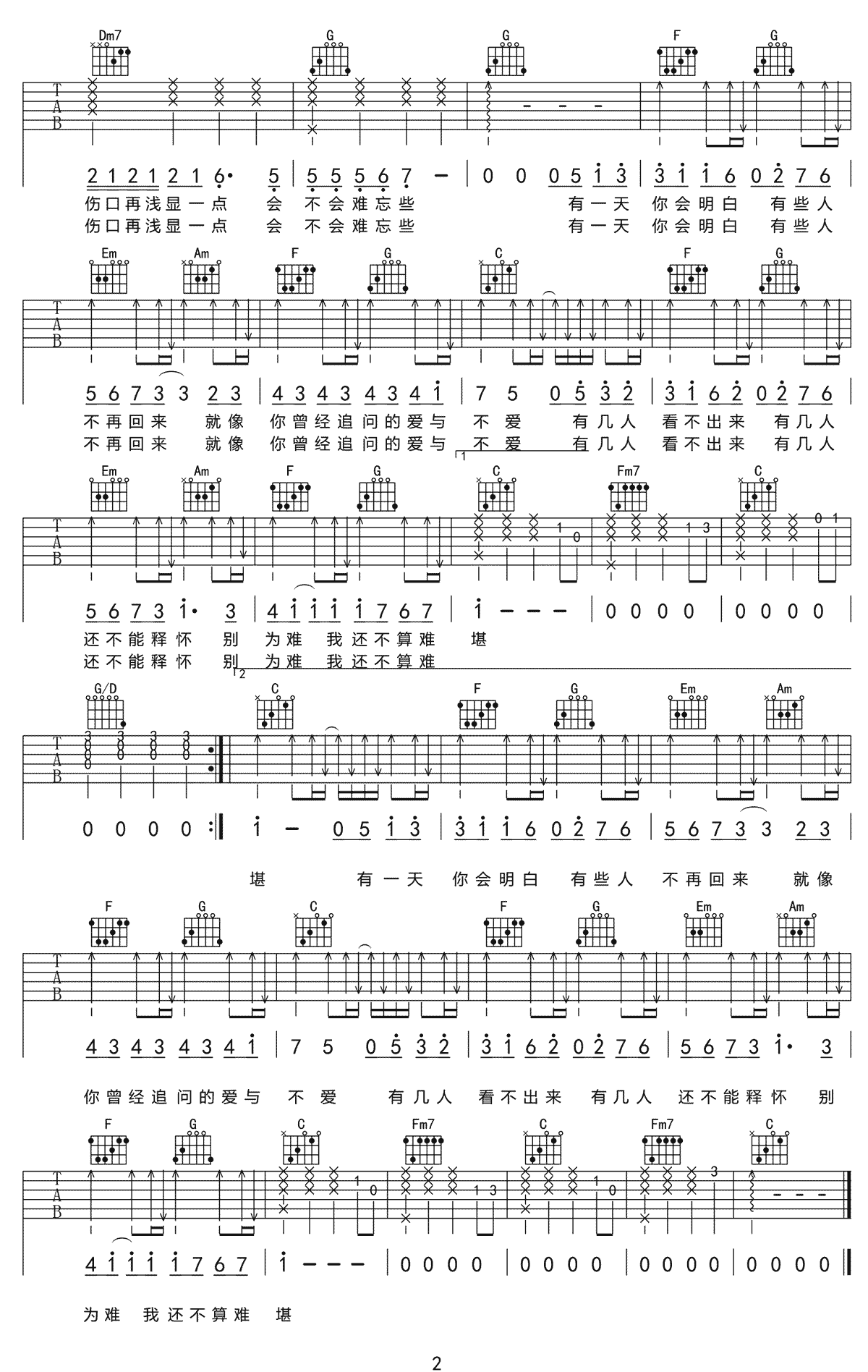 夜半吉他谱-谢宇伦-夜半C调吉他谱-原版弹唱谱简谱