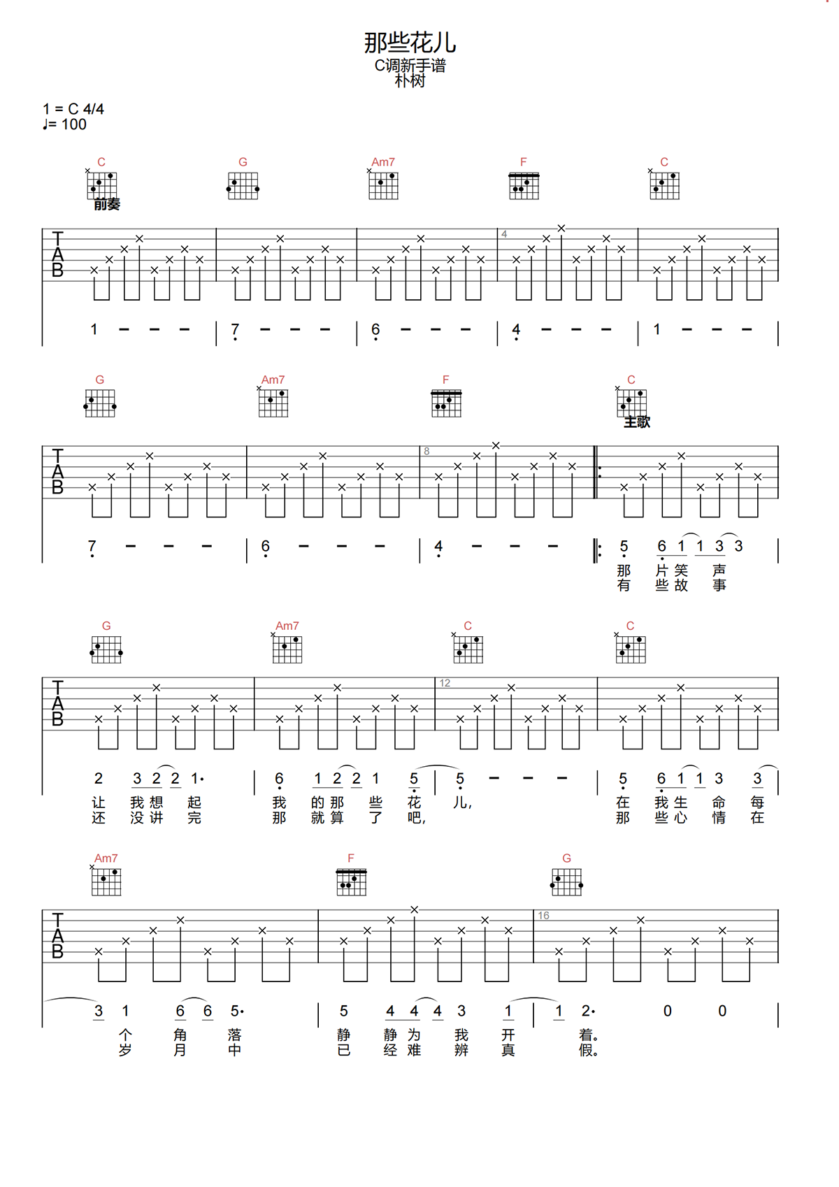 那些花儿吉他谱-朴树《那些花儿》C调简化原版吉他谱简谱