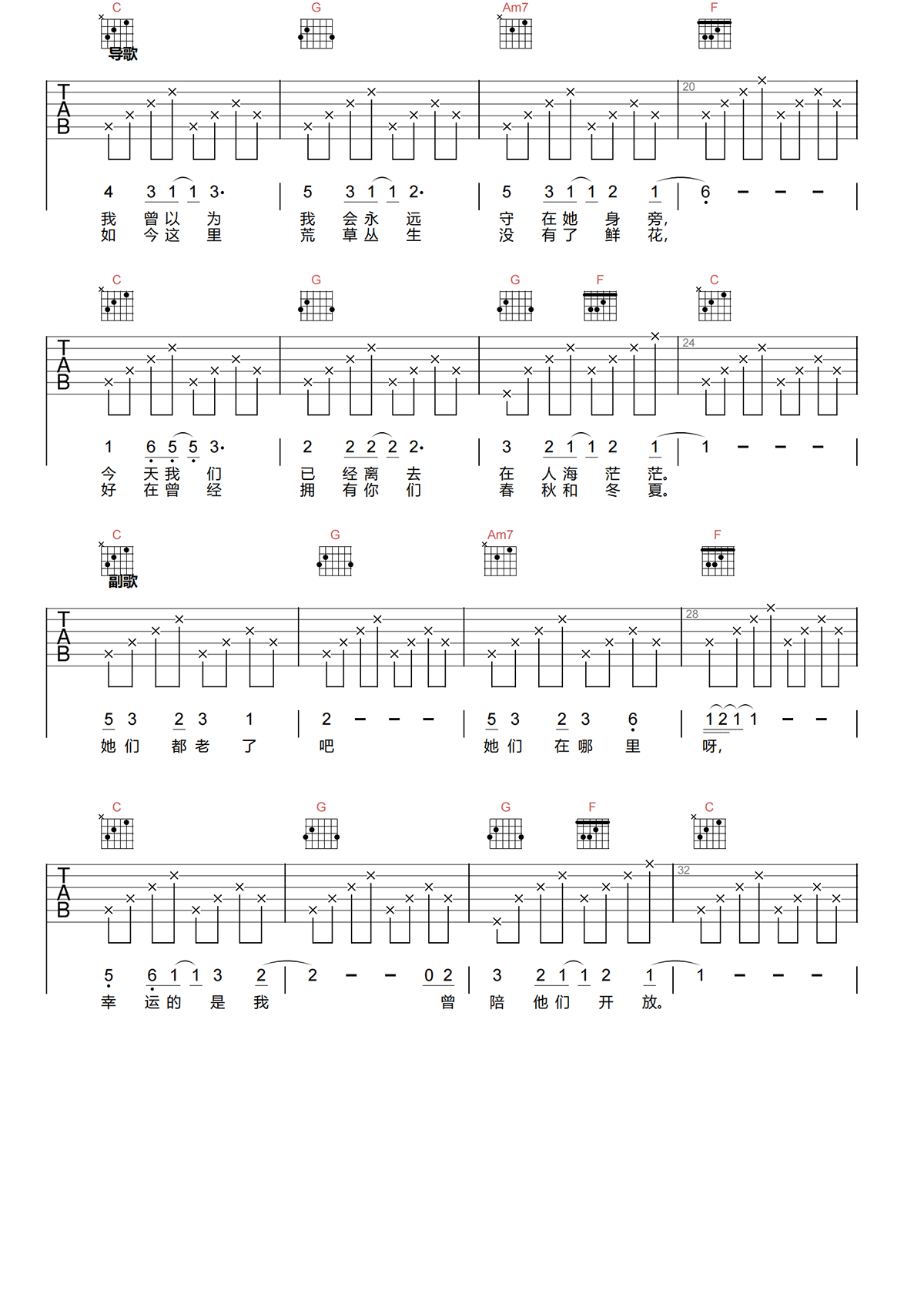 那些花儿吉他谱-朴树《那些花儿》C调简化原版吉他谱简谱