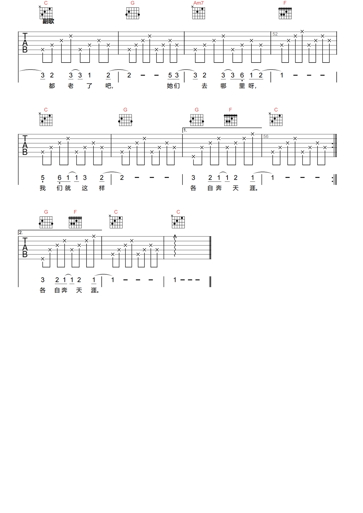 那些花儿吉他谱-朴树《那些花儿》C调简化原版吉他谱简谱