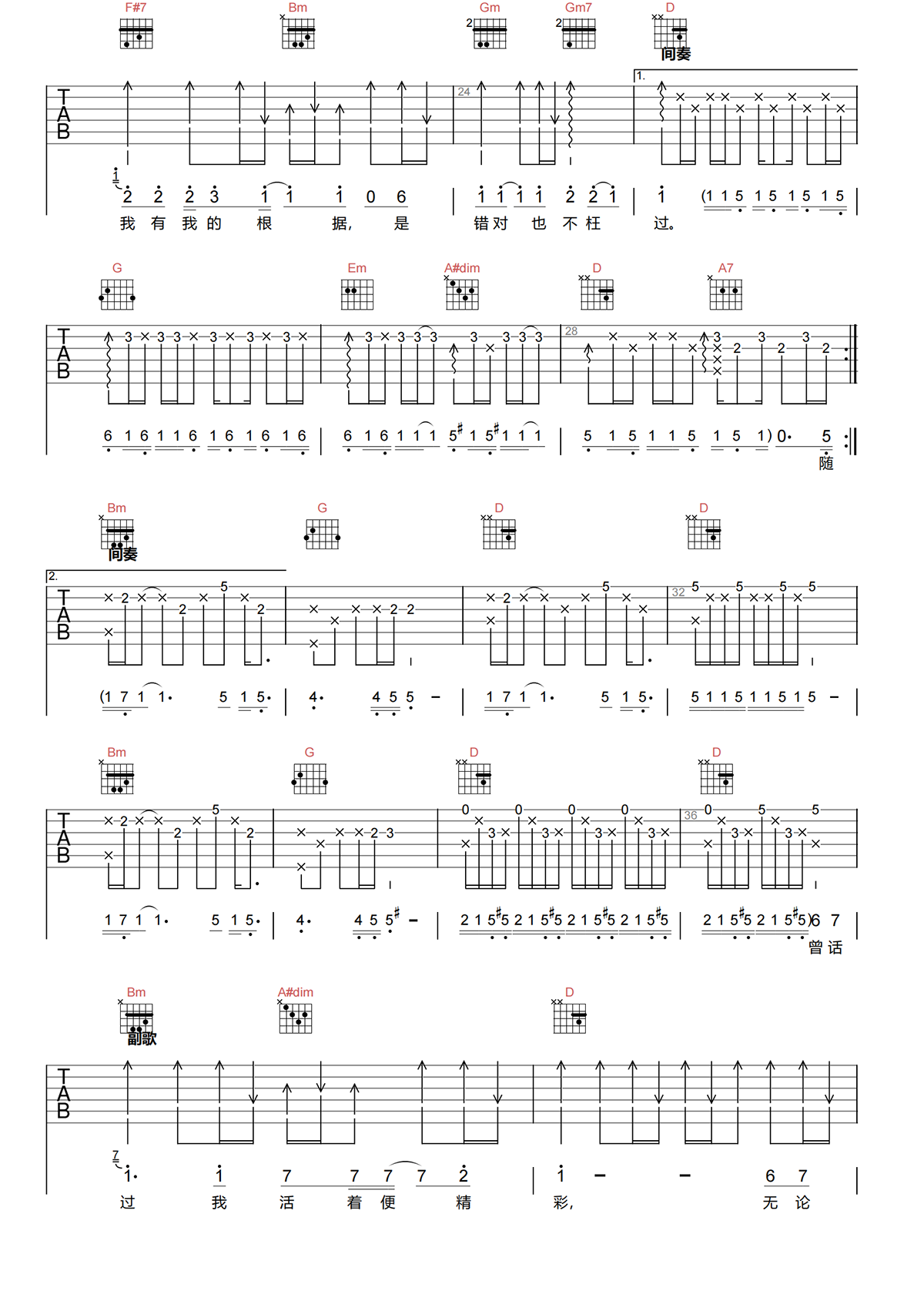《活着便精彩》BEYOND D调原版吉他谱