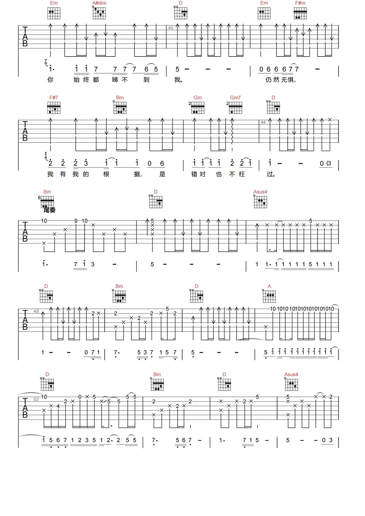 《活着便精彩》BEYOND D调原版吉他谱