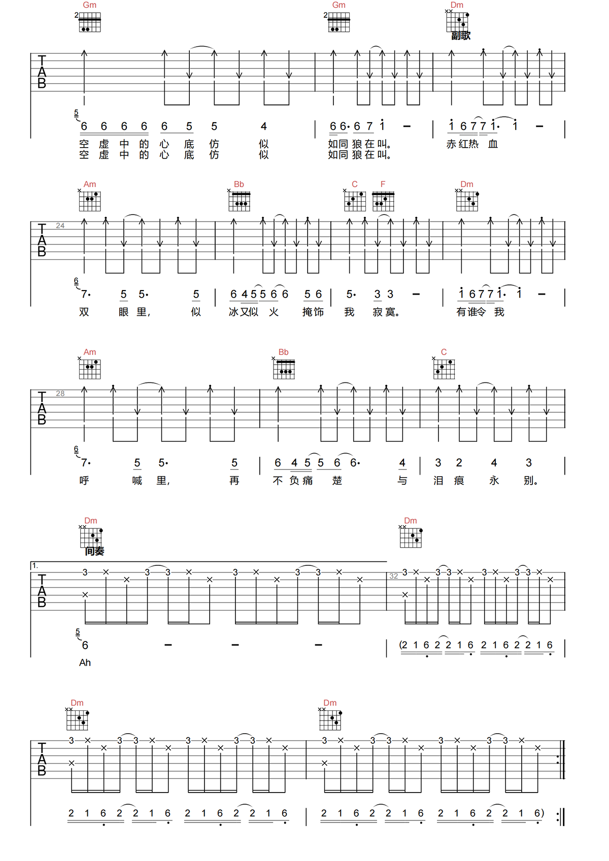《赤红热血》吉他谱 BEYOND F调原版吉他谱