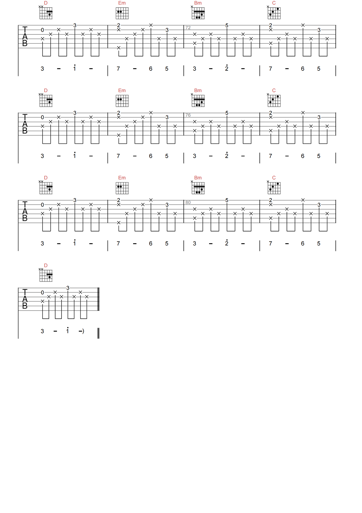 《赤红热血》吉他谱 BEYOND F调原版吉他谱