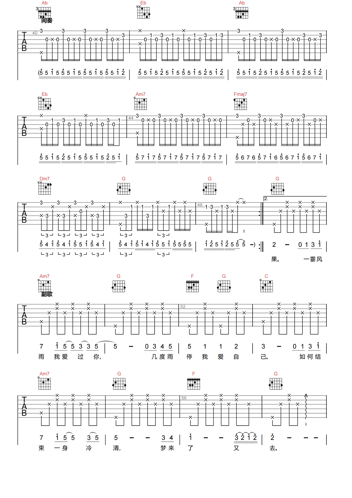 我离开我自己吉他谱-杨乃文-C调原版吉他谱-高清弹唱谱简谱