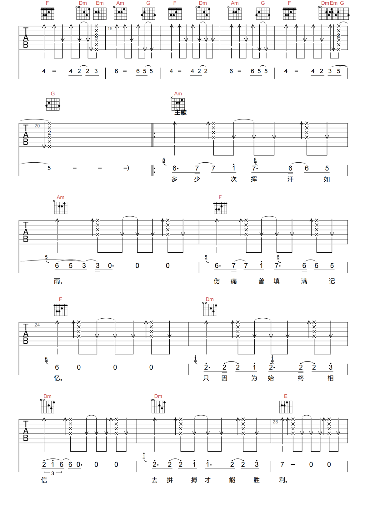 相信自己吉他谱-零点乐队-C调原版吉他谱-高清弹唱谱简谱