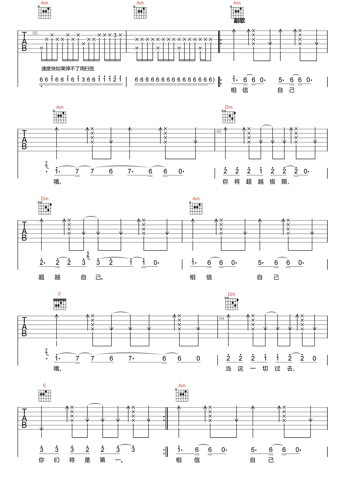 相信自己吉他谱-零点乐队-C调原版吉他谱-高清弹唱谱简谱