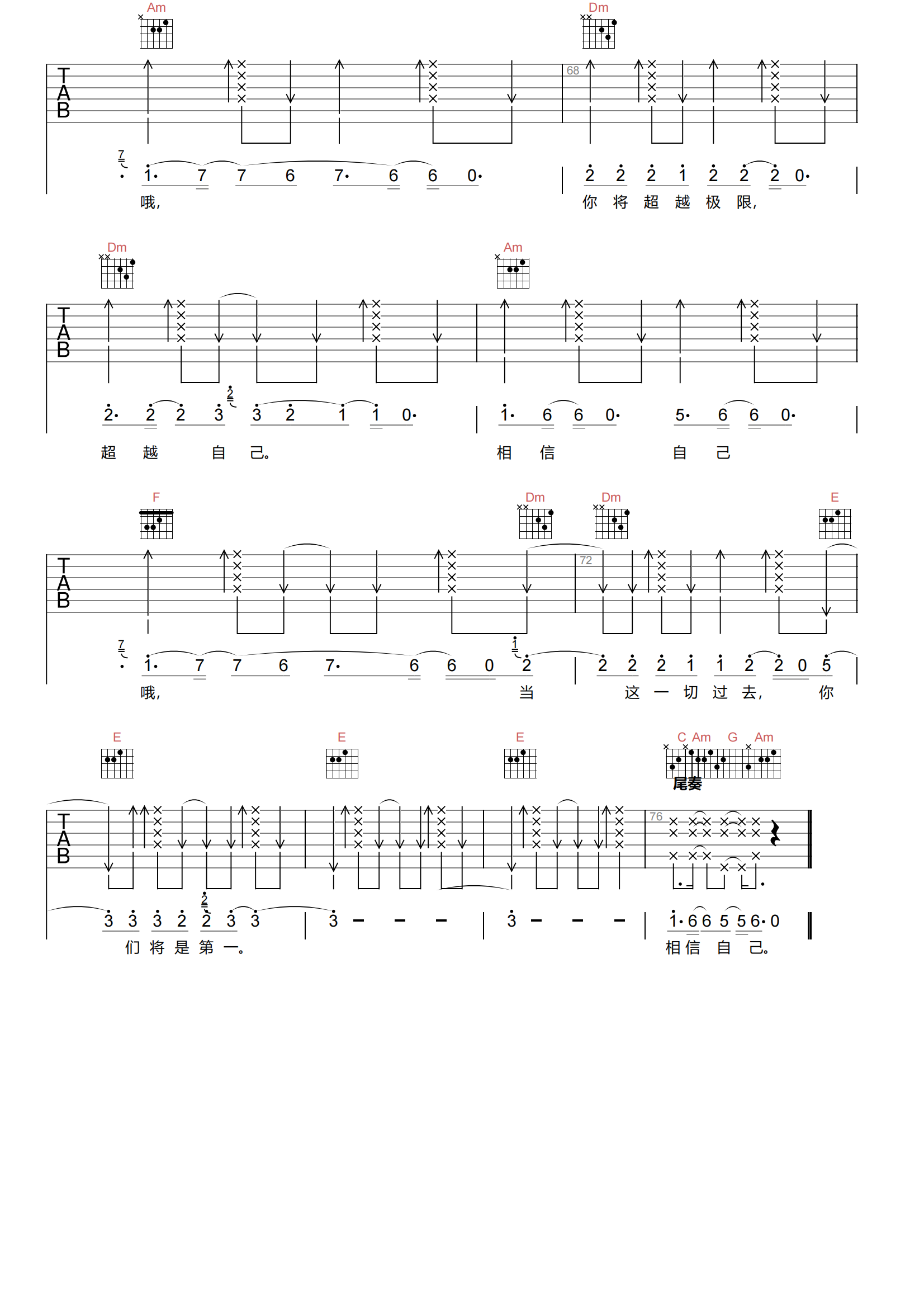 相信自己吉他谱-零点乐队-C调原版吉他谱-高清弹唱谱简谱