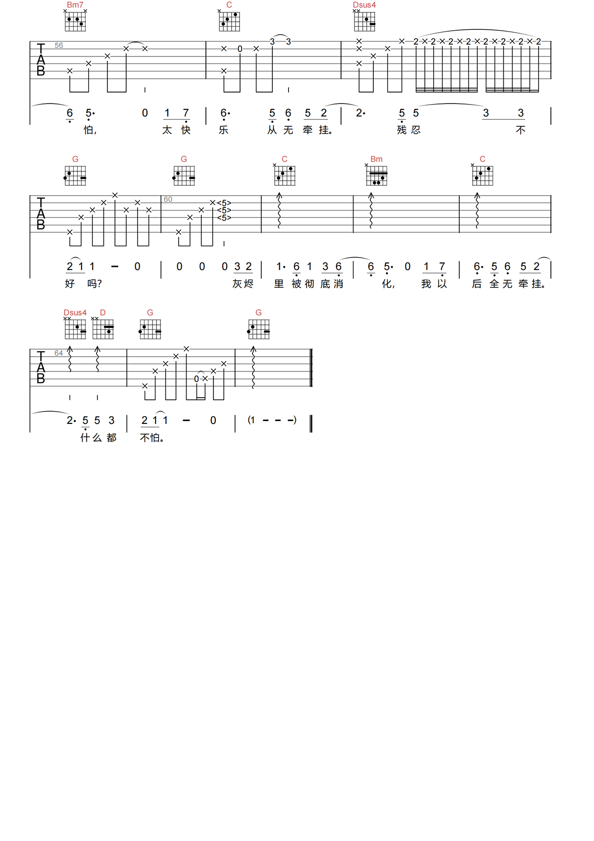 陈奕迅《垃圾》G调 吉他谱