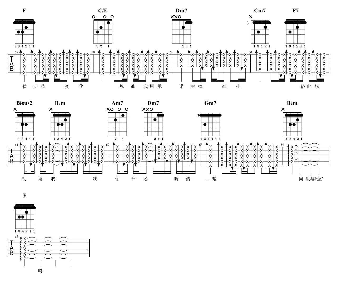 我的宣言吉他谱-周柏豪-F调原版吉他谱-伴奏弹唱谱简谱
