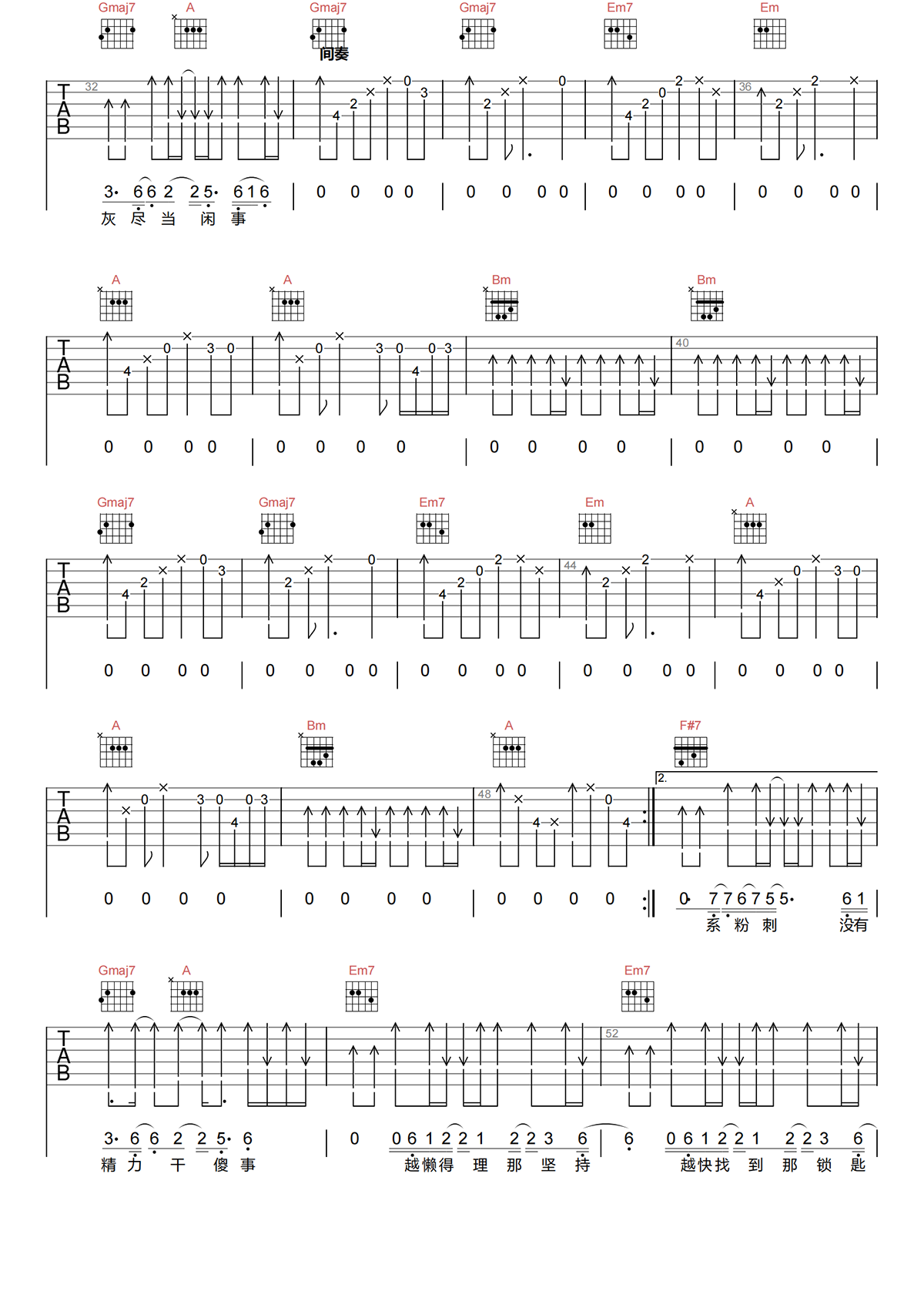 陈奕迅《尘大师》C调吉他谱-原版弹唱谱