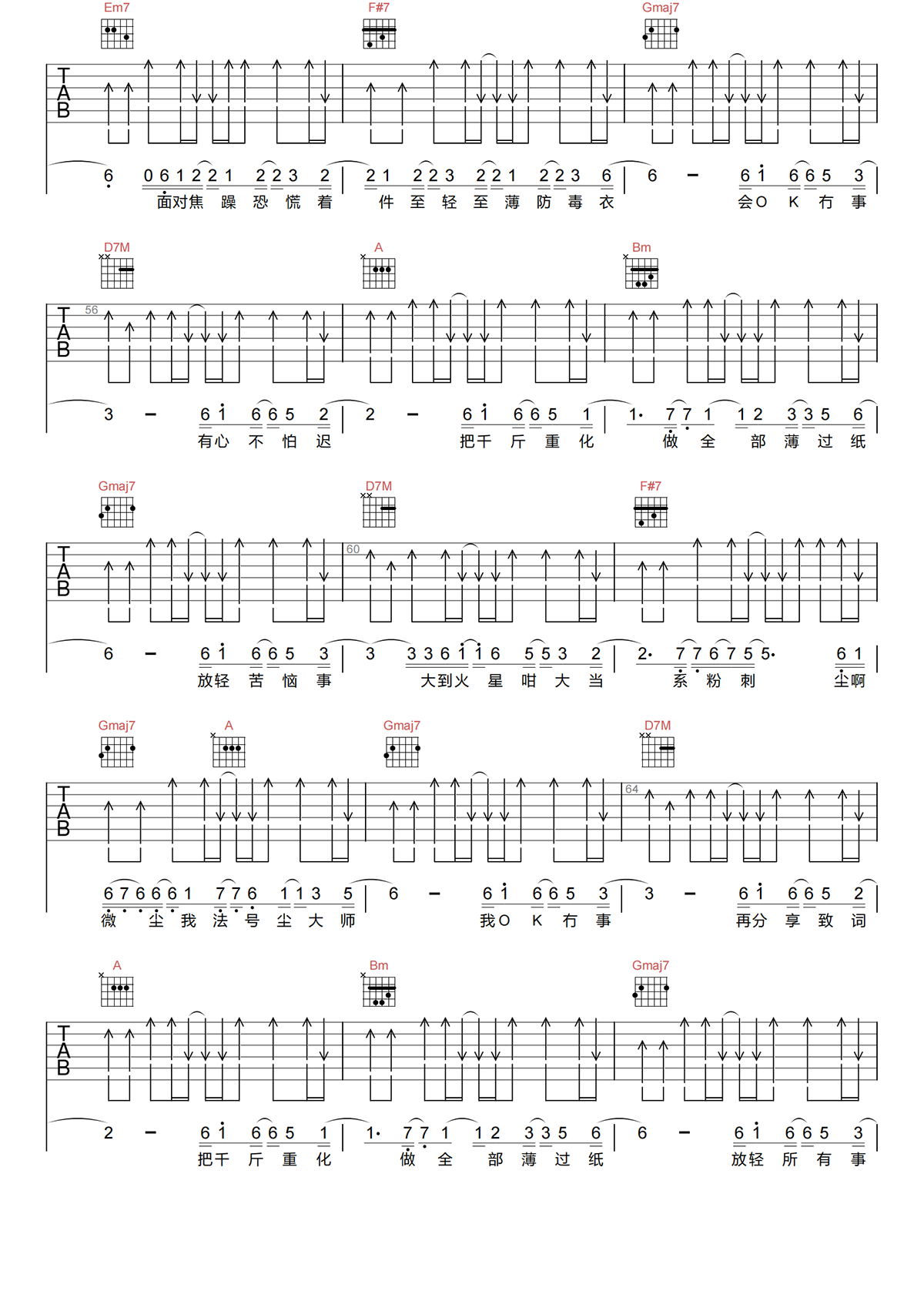 陈奕迅《尘大师》C调吉他谱-原版弹唱谱