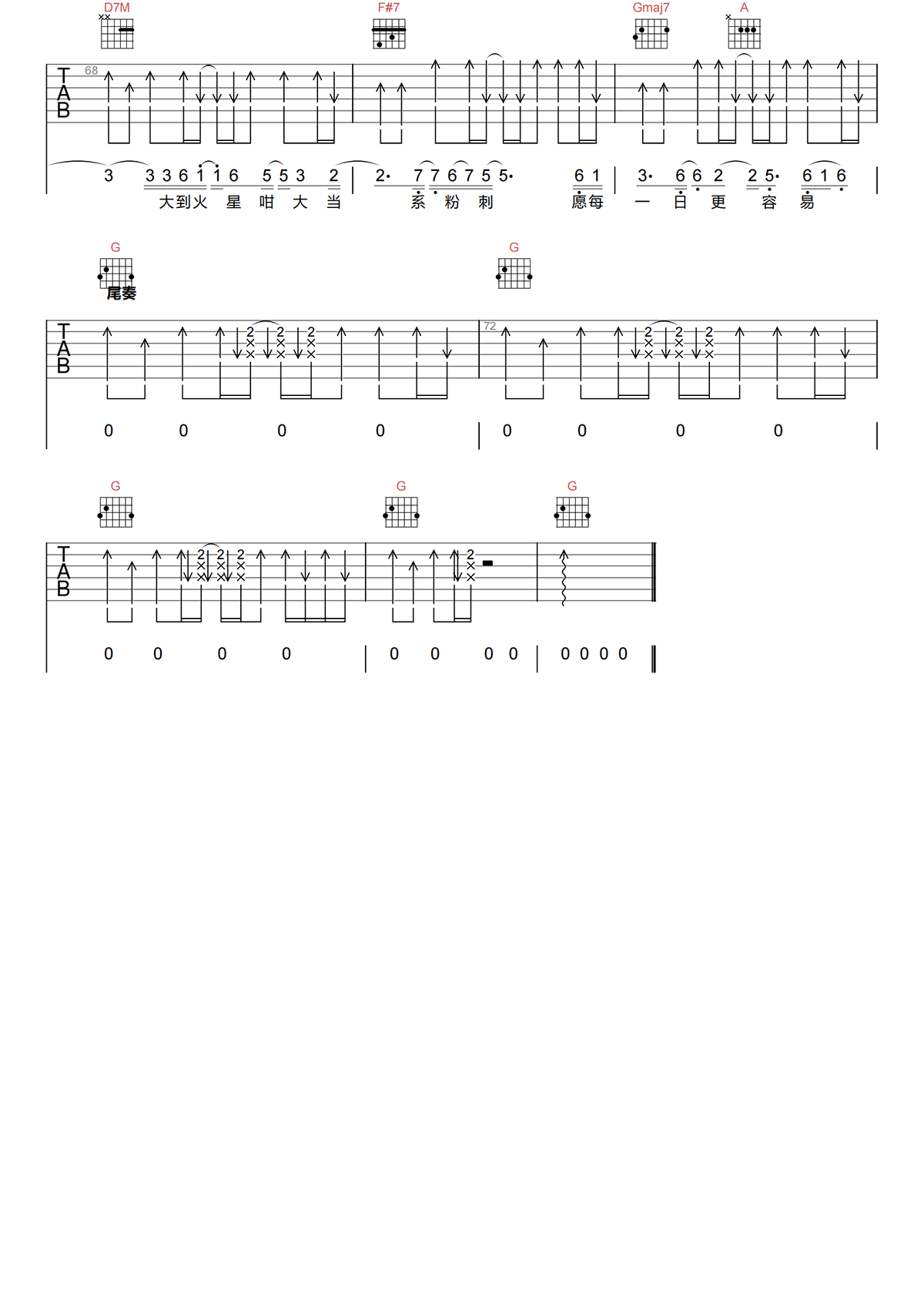 陈奕迅《尘大师》C调吉他谱-原版弹唱谱